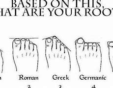 Image result for One Foot Length