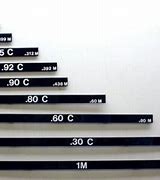 Image result for Meter Stick in Physics
