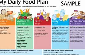 Image result for Diet for Extreme Weight Loss