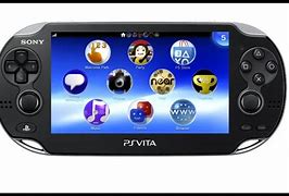 Image result for PS Vita No Games