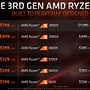 Image result for AMD Ryzen 9 3950X