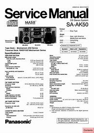 Image result for Panasonic SA-HE100 Receiver