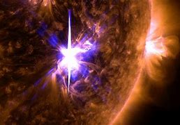 Image result for Solar Flares HD