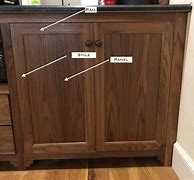 Image result for Cabinet Door Stiles and Rails