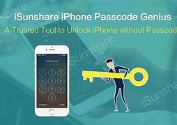 Image result for iPhone XR Passcode