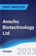 Image result for avecho