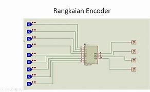 Image result for Contoh Decoder