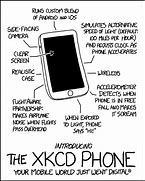 Image result for Xkcd Screen Phone Screen Size