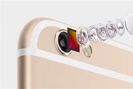 Image result for Camera for iPhone 6 Plus