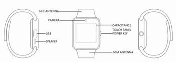 Image result for All Models Samsung Smart Watch