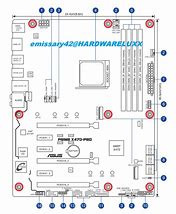 Image result for PC Motherboard Diagram