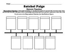 Image result for Timeline of Satchel Paige