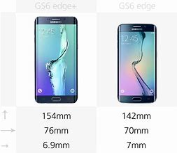 Image result for S6 Edge vs S6 Edge Plus