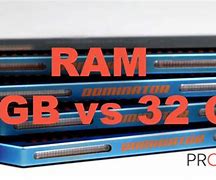 Image result for 16 vs 32 Ram