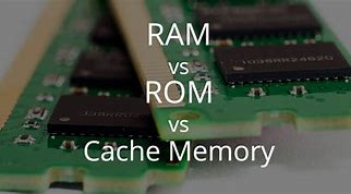 Image result for RAM ROM Cache