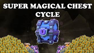 Image result for Supermagical Chest