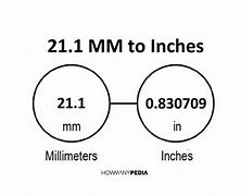 Image result for 1 mm to Inches