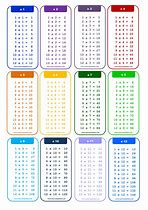Image result for Counting By 11s Chart