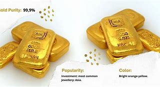 Image result for 24 Karat Gold Image