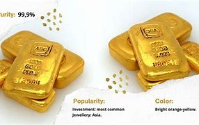 Image result for What Is 9 Karat Gold