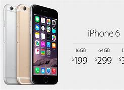 Image result for iPhone 6 Prize
