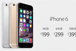 Image result for iPhone 6 8GB Price