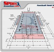 Image result for College Football Field Dimensions