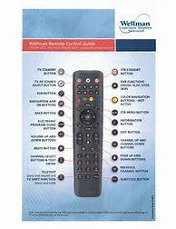 Image result for Tm2240a Remote Control