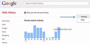 Image result for Google Web Search History