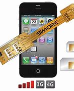 Image result for Dual SIM iPhone Case