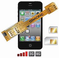 Image result for iPhone 4S Sim Card Holder