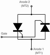 Image result for What Is Triac
