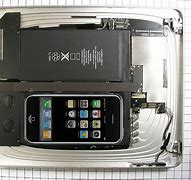 Image result for iPhone Receving a Call