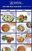 Image result for Menus for Diabetics 30 Days Meal Plan