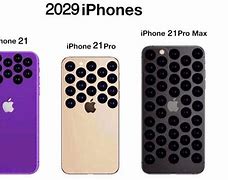 Image result for iPhone 11 Too Many Camra Meme