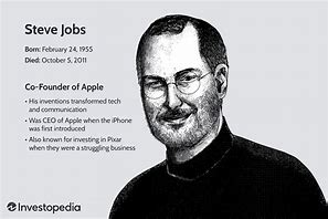 Image result for Steve Jobs Apple 12