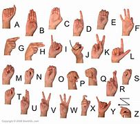 Image result for Sign Language Alphabet Chart