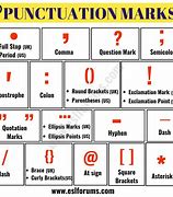 Image result for Punctuation Keyboard Shortcuts