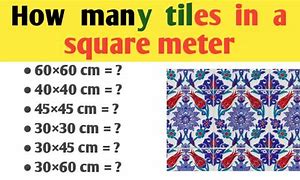 Image result for 30 Square Meters Measurement