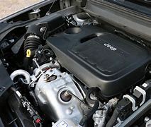 Image result for 2019 Jeep Cherokee ECM