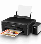 Image result for Accessible Copy Machines