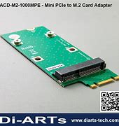 Image result for PS Vita Mini-PCIe Card
