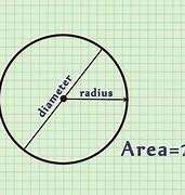 Image result for Square Meter Base