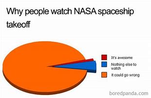 Image result for Space Suit Meme