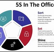Image result for Meeting Room 5S Vector