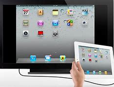 Image result for New iPad Box
