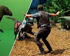 Image result for How to Use Green Screen Technology