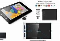 Image result for Most Expensive Drawing iPads