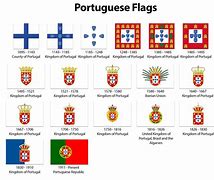 Image result for Portugal Flag Meme