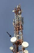 Image result for Old HBO Microwave Antenna
